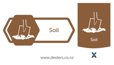 Recycle Bin Sticker Set - Soil